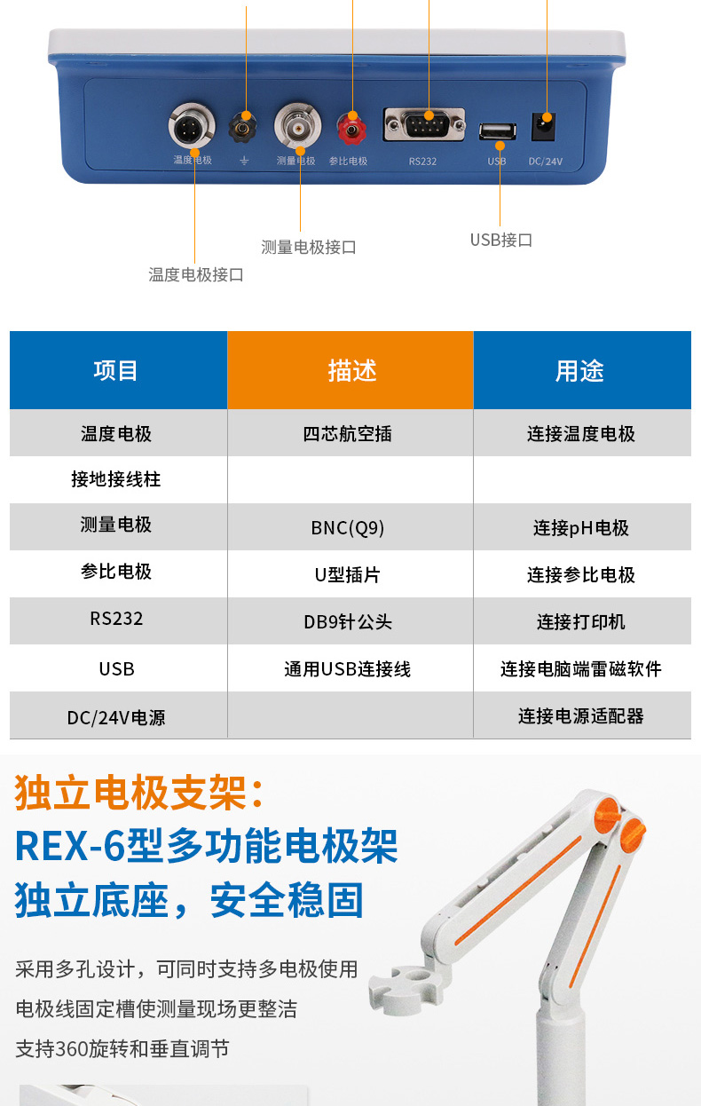 Thundermagnetic PHSJ-5T pH meter details Figure 6