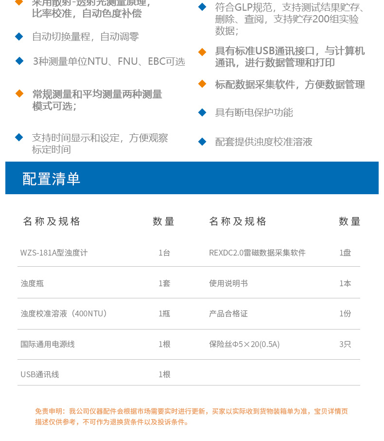 Detail Figure 9 of the Thunder Magnetic WZS-181A Turbidity Meter