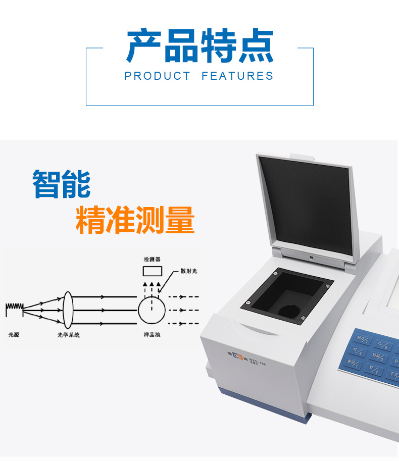 Detail Figure 2 of the Thunder Magnetic WZS-186 Turbidity Meter