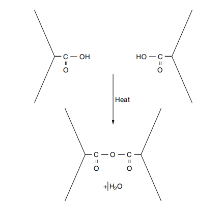 Figure 21.8 Anhydride crosslinking