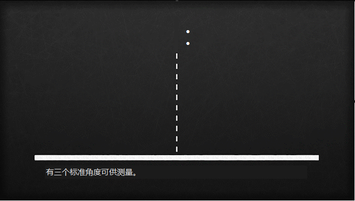 How is gloss measured? (Principle Analysis) with Figure 2