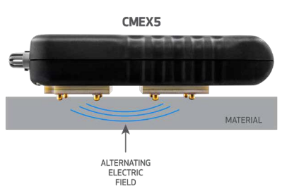 Tramex CMEX5 Concrete Moisture Content Tester Details Figure 3