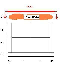 The method of Meyer rod coating surface with picture 1