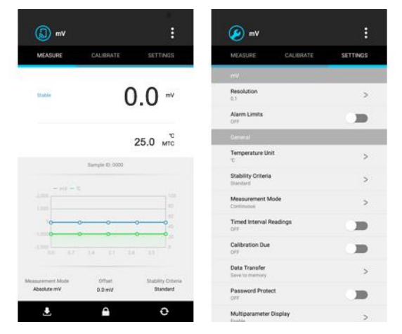Bante70 Portable Intelligent Multi-parameter Instrument Details Figure 1