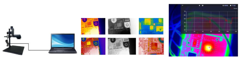 Please select the commodity brand ST9660A+ Circuit Board Thermal Analyzer Details Figure 1