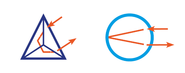 Retroreflection test with picture 1