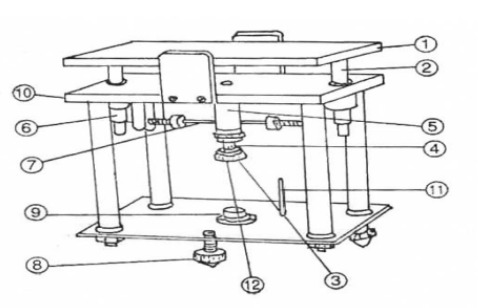 The correct installation steps of the plate viscometer [including video demonstration] with picture 1