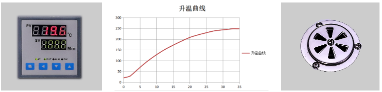 配图1