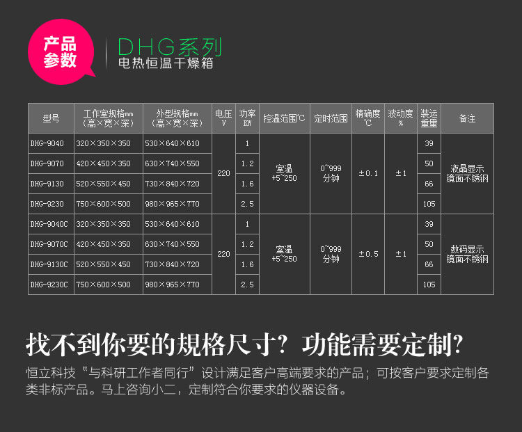 Kangheng DHG-9130+ independent temperature limiter precision LCD constant temperature Drying Oven details Figure 3