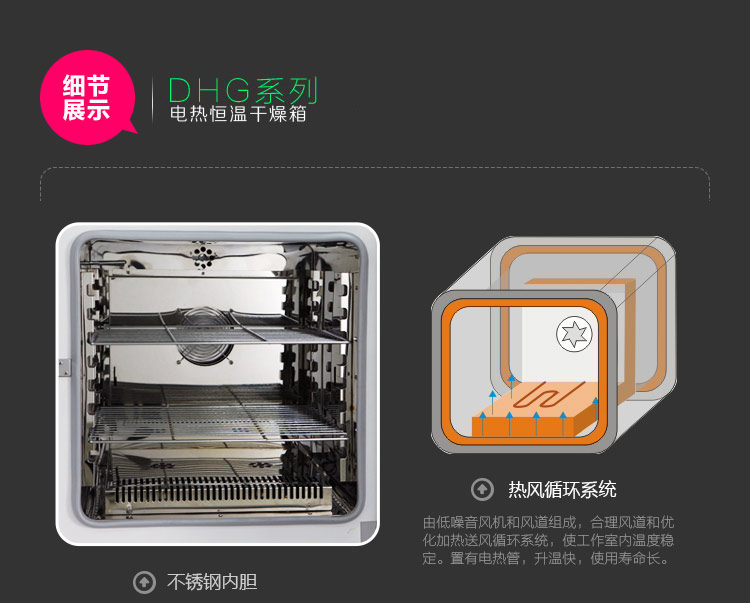 Kangheng DHG-9130+ independent temperature limiter precision LCD constant temperature Drying Oven details Figure 8