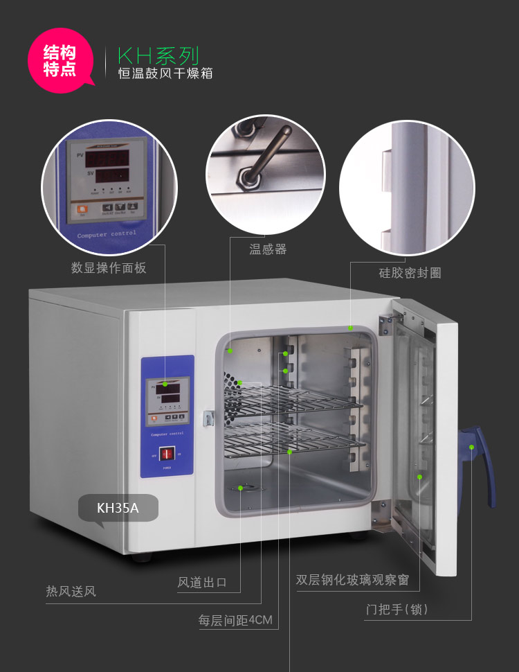 Kangheng KH-55A+ independent temperature limiter digital display electric Forced Air Drying Oven details Figure 1