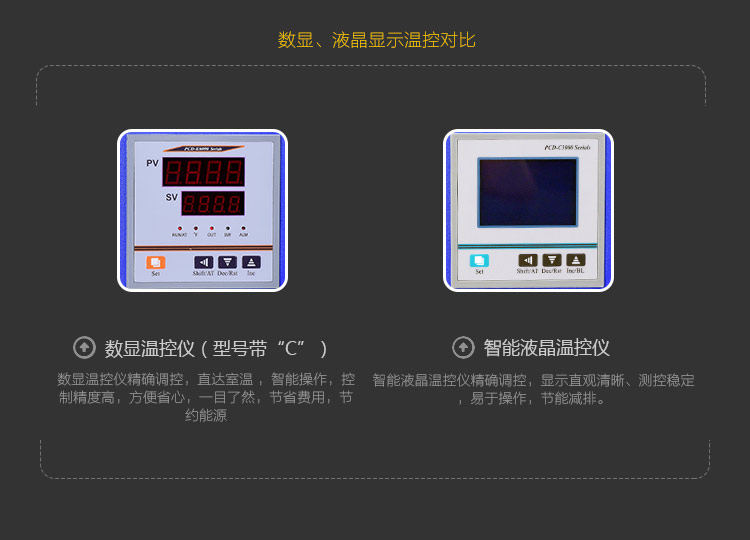 Kangheng KH-55A+ independent temperature limiter digital display electric Forced Air Drying Oven details Figure 5