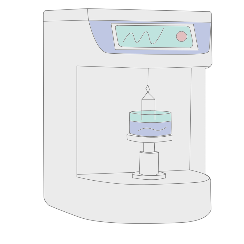 Determination of interfacial tension and surface tension Figure 1