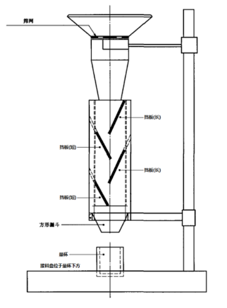 FRARIV F100 Scott Capacity Gauge Detail Picture 1