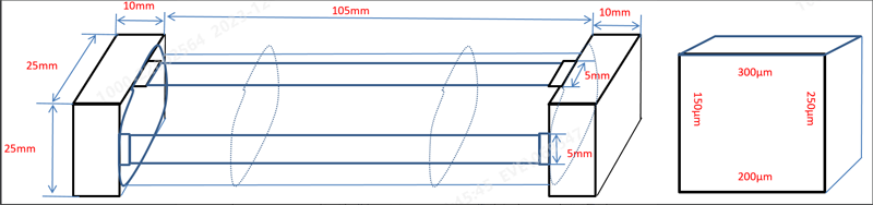 Dimensions of the SZQ-105 150/200/250/300 Wet Film Applicator