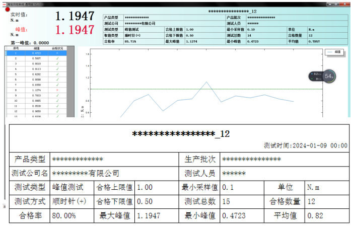 海宝仪器 HN-500E 数字式高速扭矩测试仪详情图1