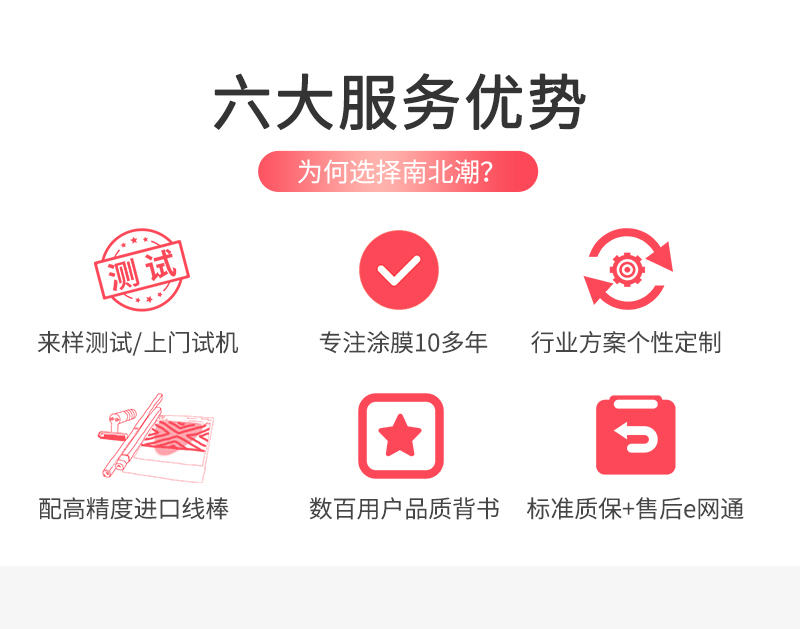 国产 TBJ-B4-UV1 线棒刮刀加热涂布机（带UV固化）详情图4