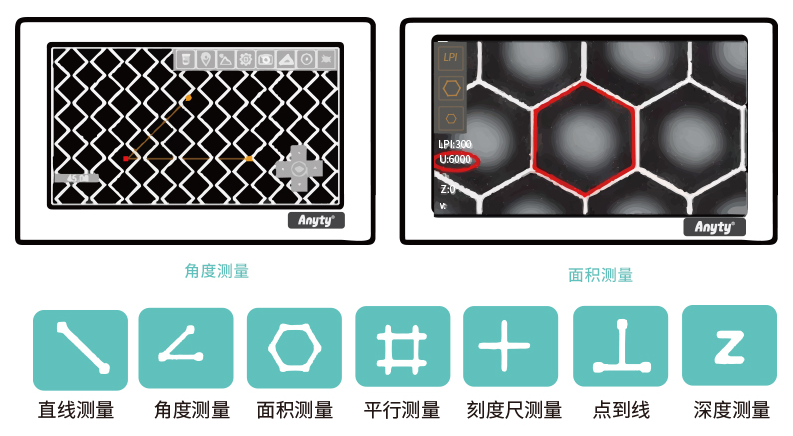Detail Figure 2 of the Ainiti 3R-PMGM1500A Portable High Powered Depth Measuring Instrument