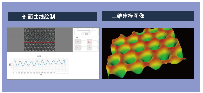 Detail of the Ainiti 3R-YD3D3000S Super Depth of Field 3D Microscope Figure 3
