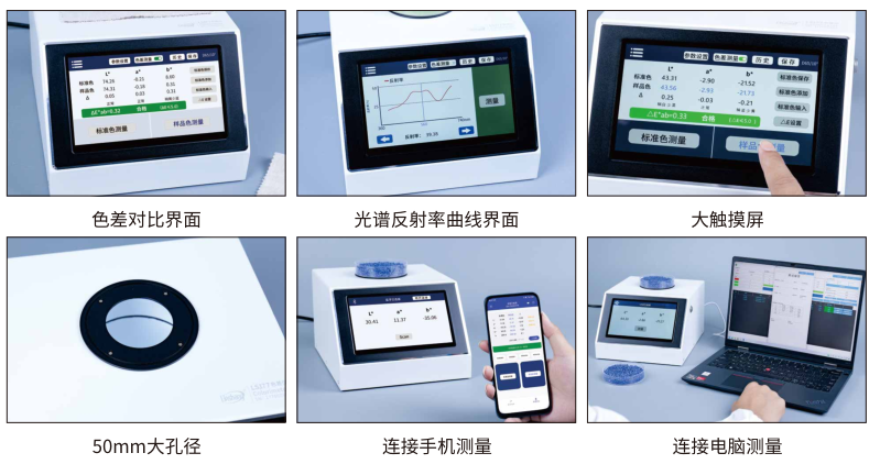 Details of domestic brand LS177 Colorimeter Figure 3