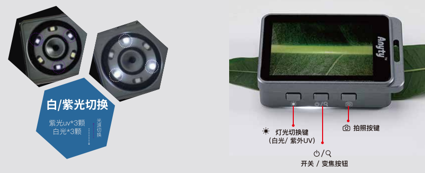 Detail of Ainiti 3R-MJL02 Micro LED Cube Microscope Figure 1