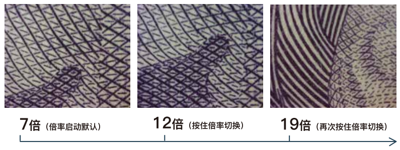 Detail of the Ainiti 3R-MJL02 Micro LED Cube Microscope Figure 2