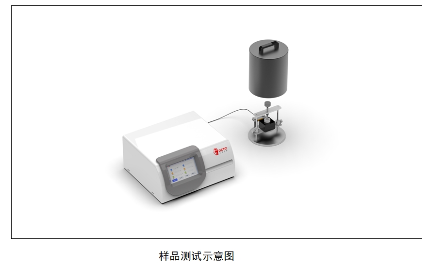 Dazhan Instrument DZDR-AS Transient Method Thermal Conductivity Tester Details Figure 1
