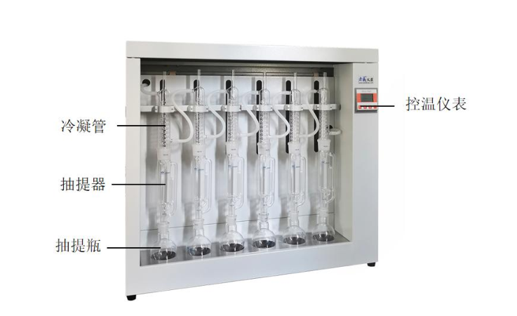 Details of Qiwei QW-SZF-062/02 Crude Fat Tester Figure 1