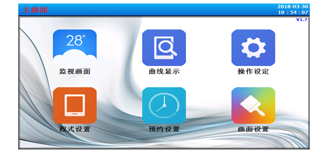 AISRY NBC-XD-150L Xenon Lamp Aging Tester Details Figure 1