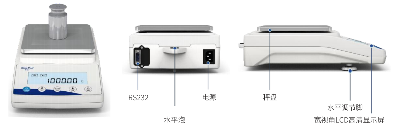Lucky Electronics XY3000JAC Precision Electronic Balance Detail Figure 1