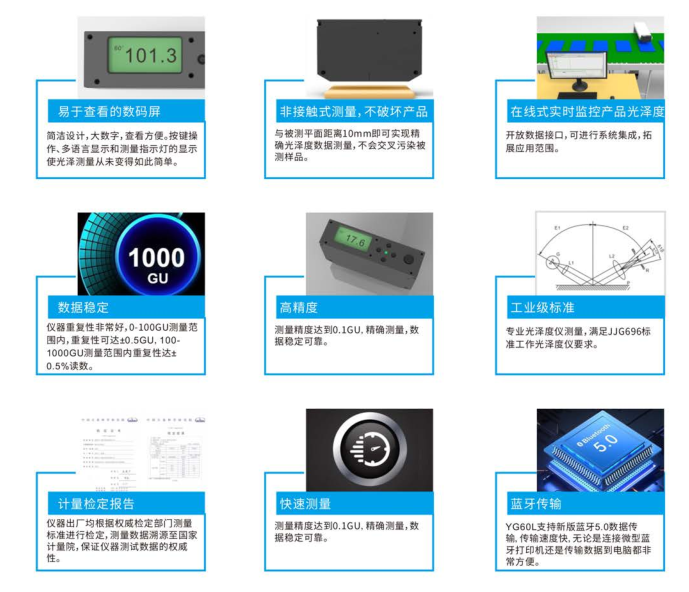 3nh YG60L non-contact gloss meter details Figure 1