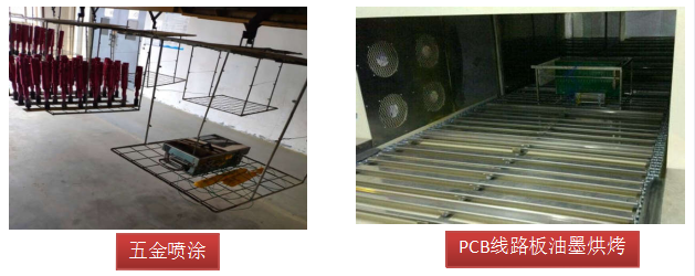 达峰科 FW-8 炉温测试仪详情图2