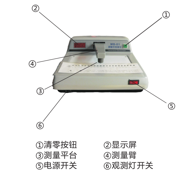 其立 MD-01 黑白密度计详情图1