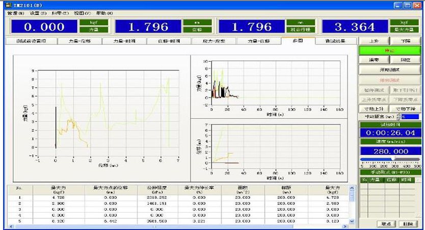 工厂直销 NBC-8002(5KG)/PST 剥离强度试验机详情图6