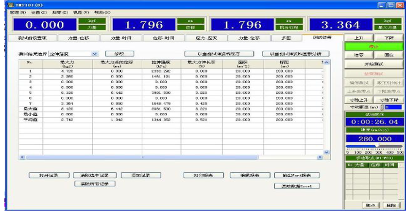 工厂直销 NBC-8002(5KG)/PST 剥离强度试验机详情图8