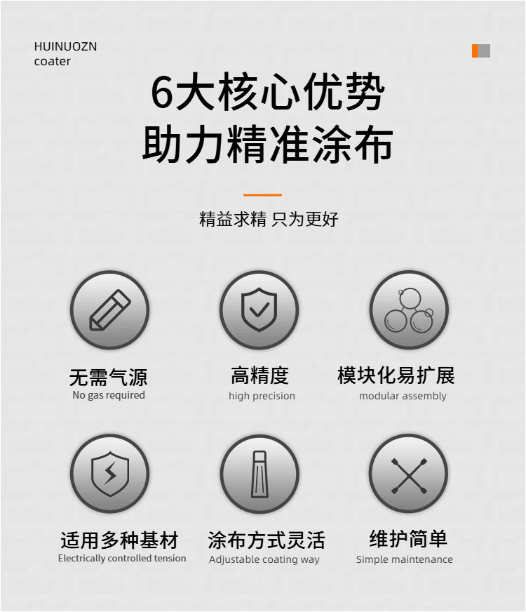 慧诺 JTM-Y300-GH1 小型卷对卷涂膜机详情图2