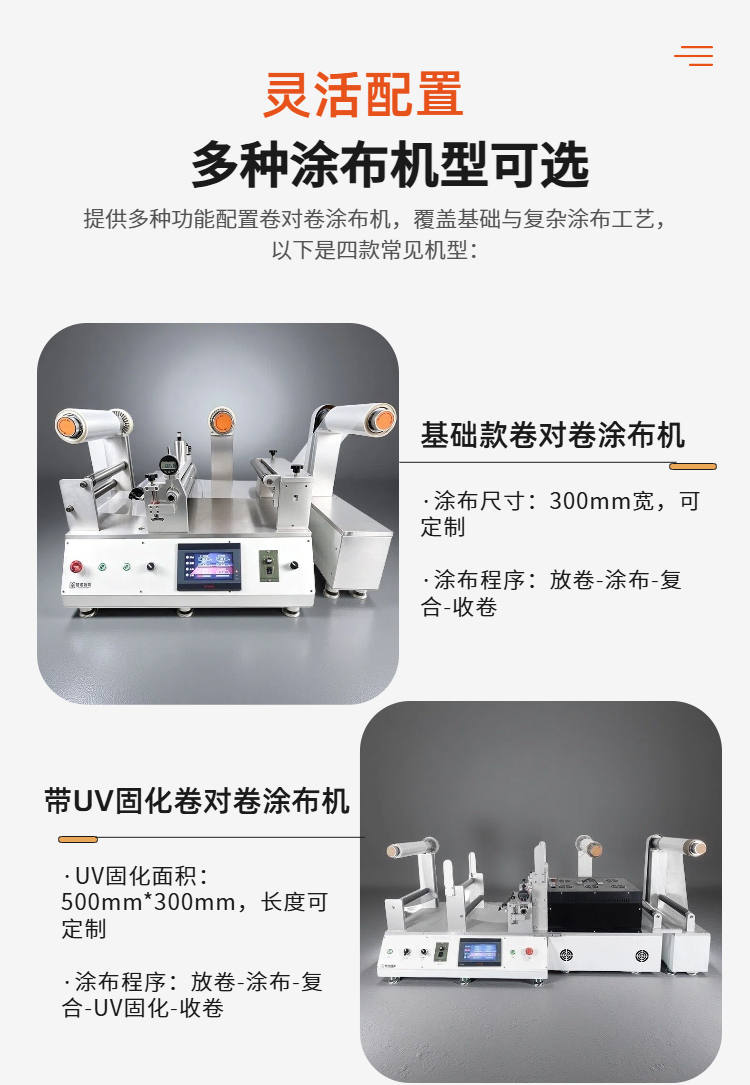 慧诺 JTM-Y300-GH1 小型卷对卷涂膜机详情图13