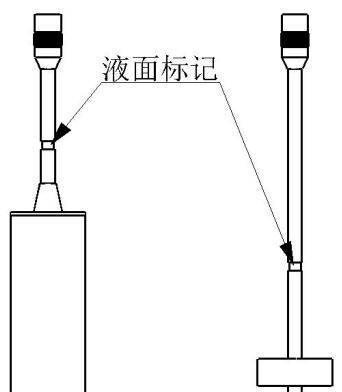 仪器正面