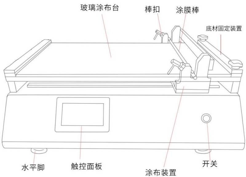 线棒涂膜机结构图